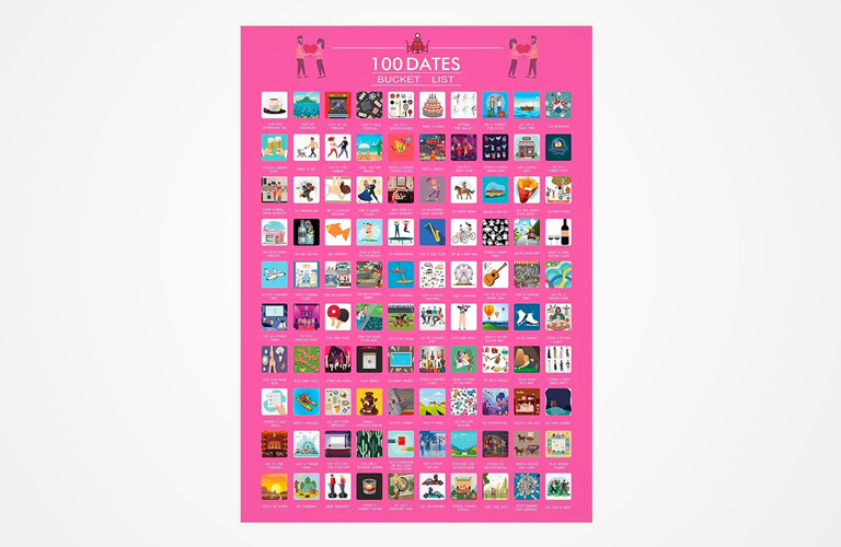 Julklapp till din älskling