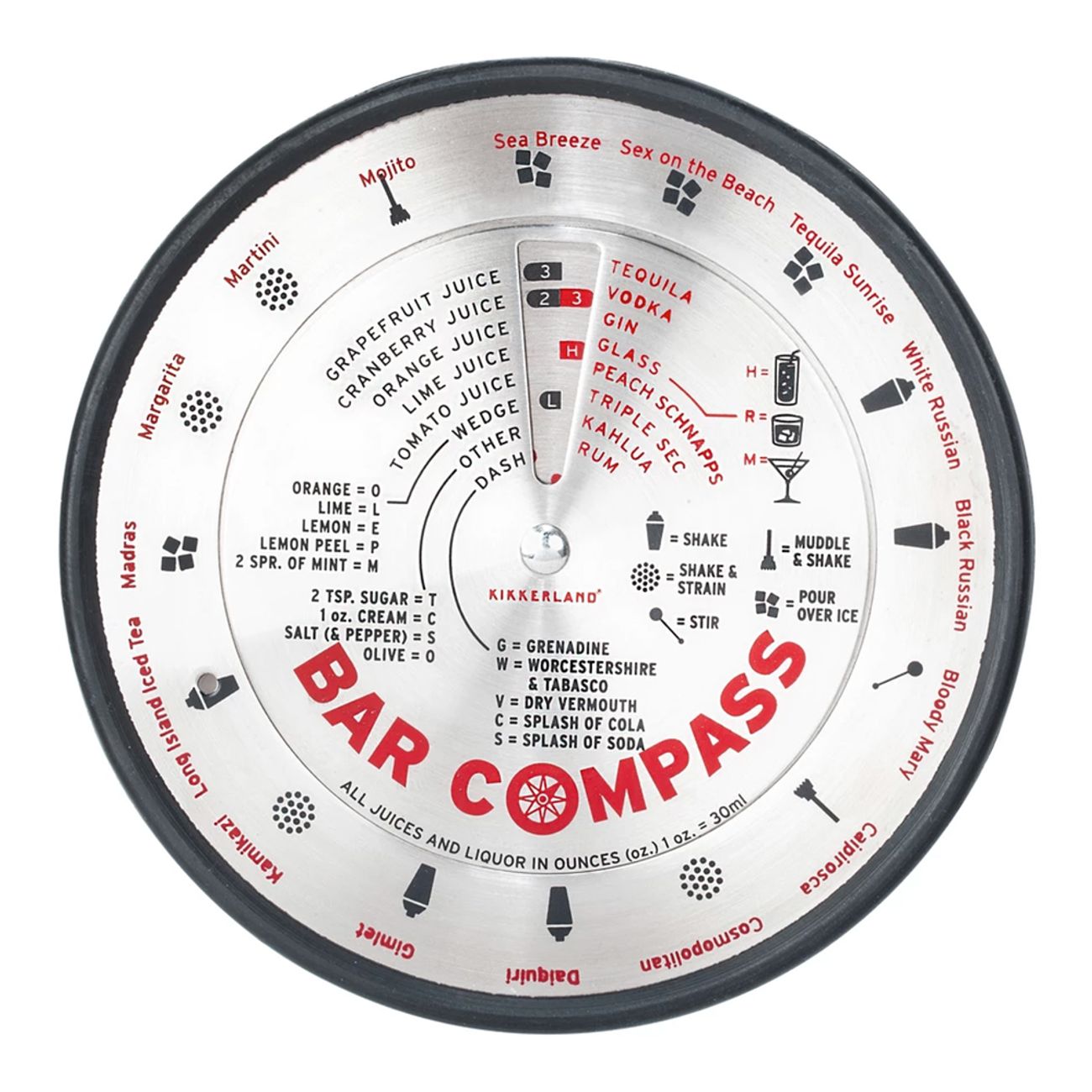 barkompass-1