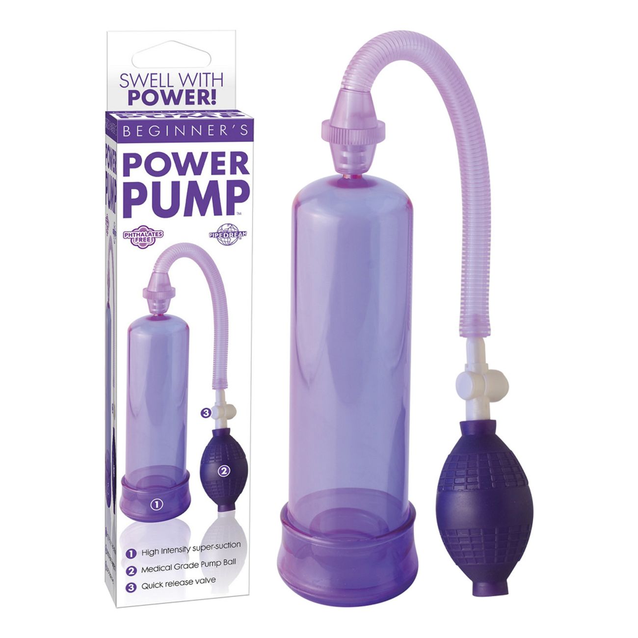 Beginner's Power Pump