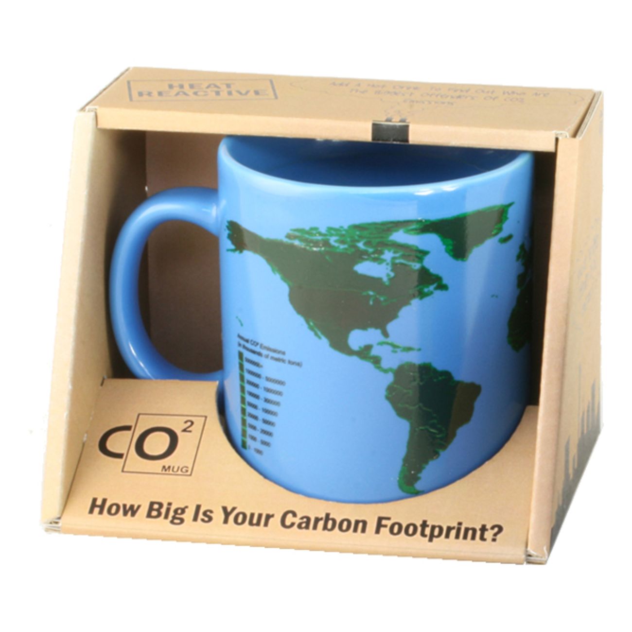 CO2 Mugg