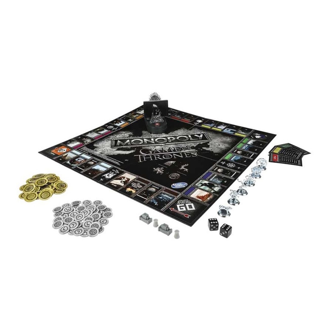 game-of-thrones-monopol-spel-3