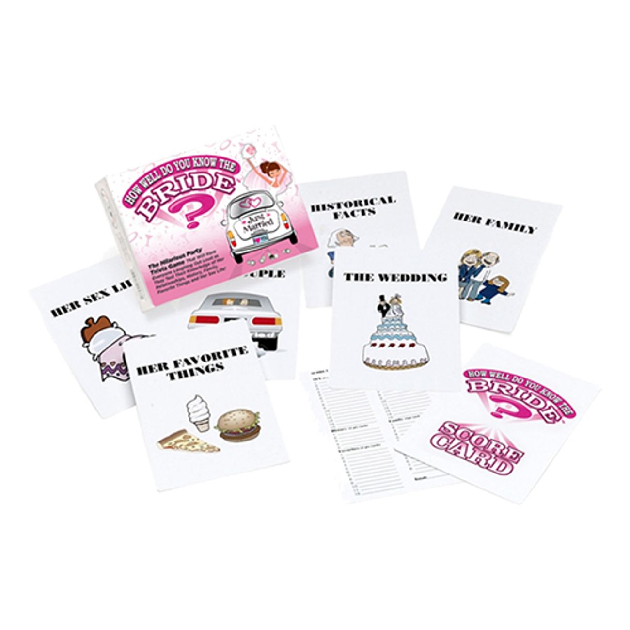 how-well-do-you-know-the-bride-fragespel-1