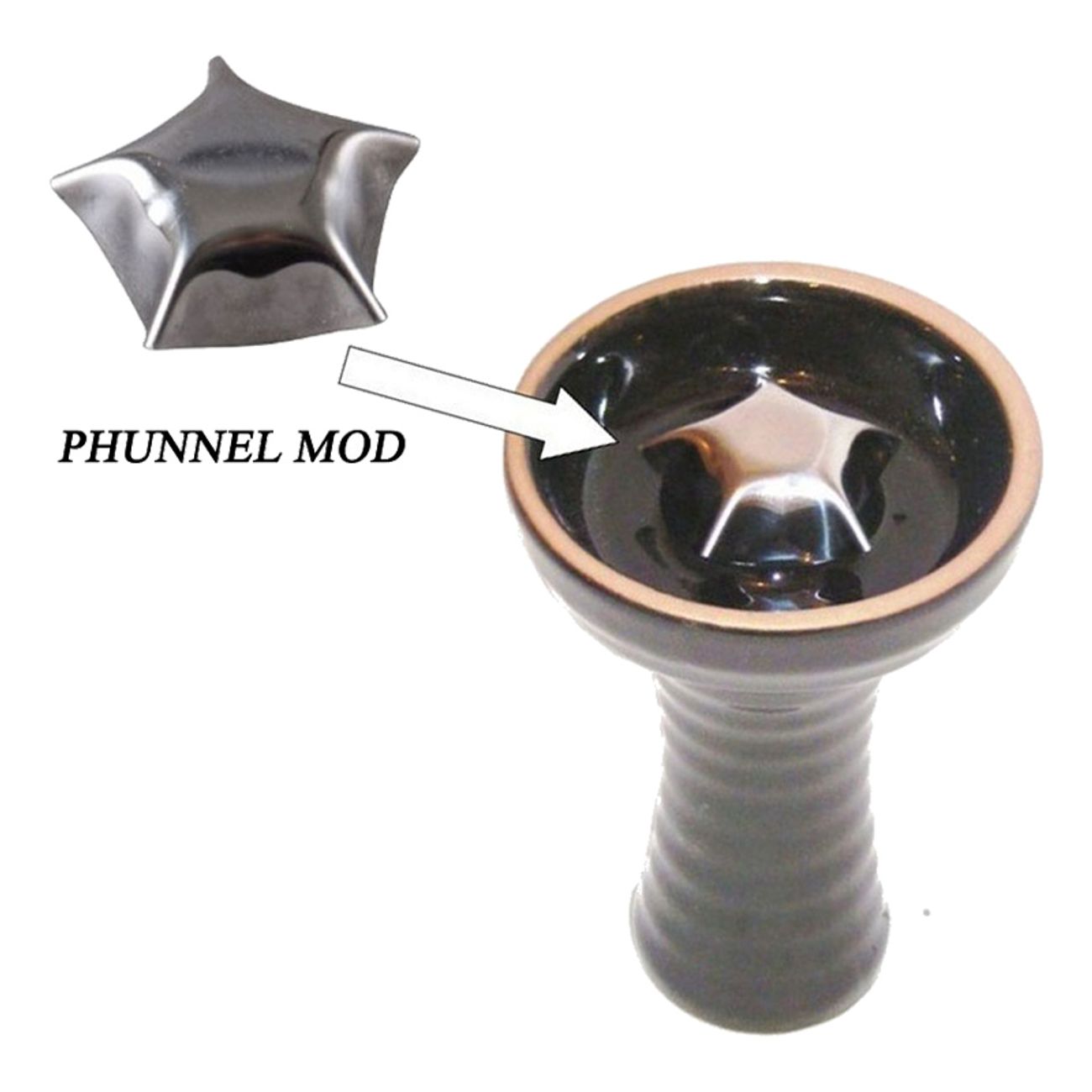 phunnel-mod-1