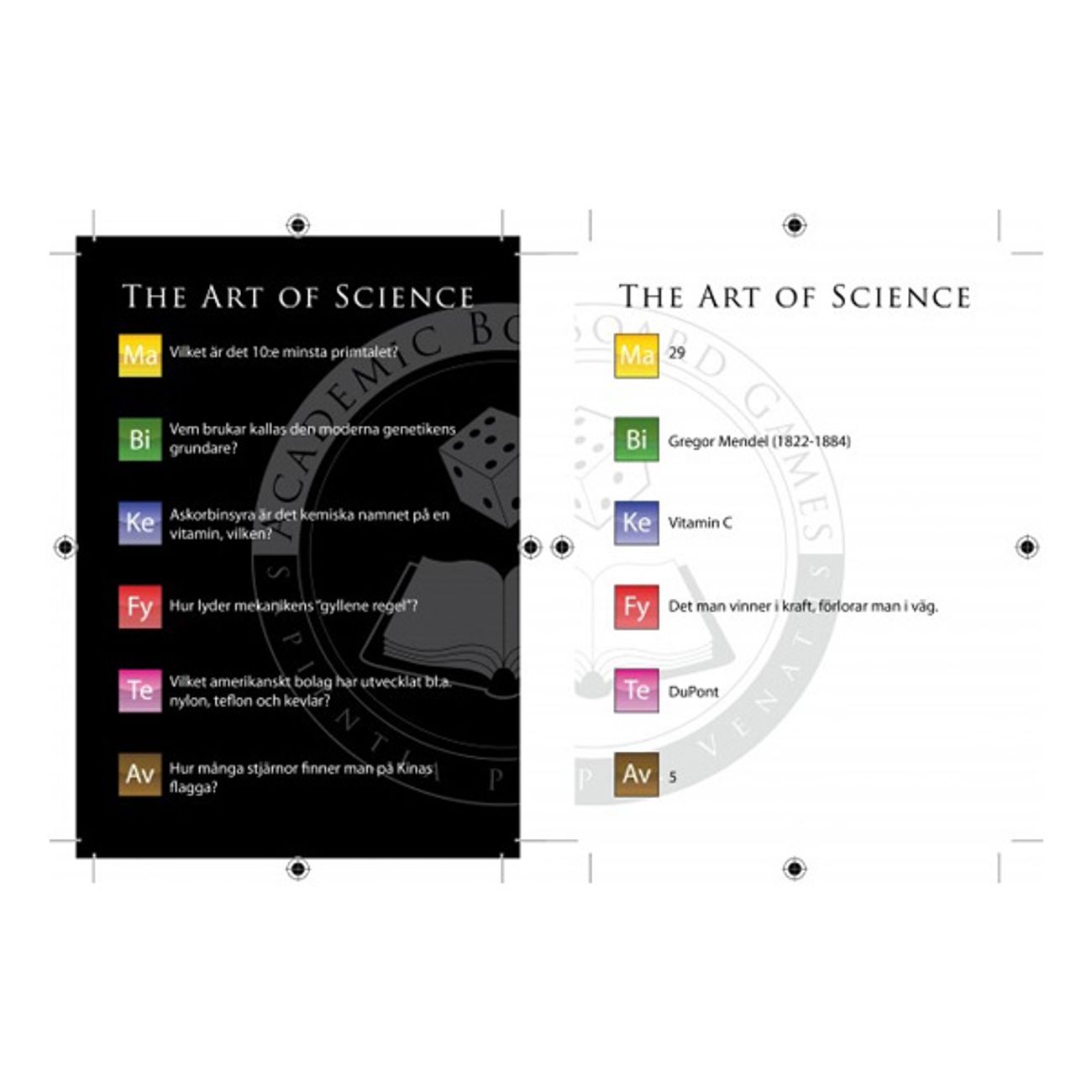 The Art of Science
