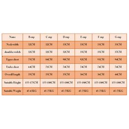 Bildspel - Artificiella Silikonbröst