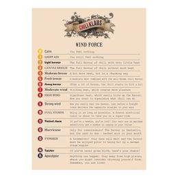 Diaesitys - Chili Klaus Adventtikalenteri