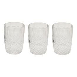 Dricksglas i Hårdplast