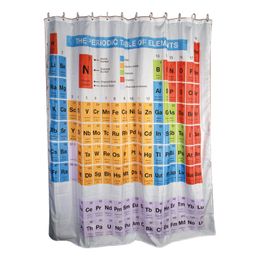 Badeforhæng Det Periodiske System