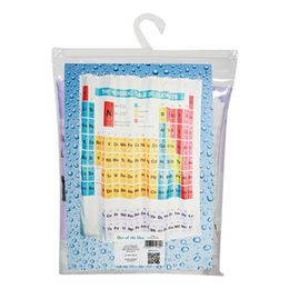 Lysbildefremvisning - Badeforhæng Det Periodiske System