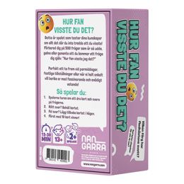 Bildspel - Hur Fan Visste Du det? Frågespel