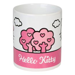 Bildspel - Mugg Hello Kitty