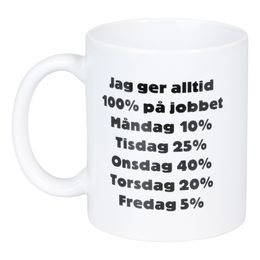 Bildspel - Mugg Jag Ger Alltid 100% På Jobbet