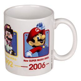 Bildspel - Mugg Super Mario 1987-2006