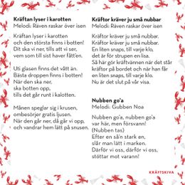 Bildspel - Snapsvisor Middagsspel