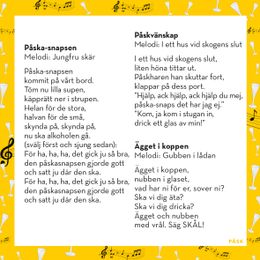 Bildspel - Snapsvisor Middagsspel