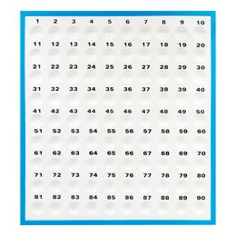 Lysbildefremvisning - Tavle til Bingokurv