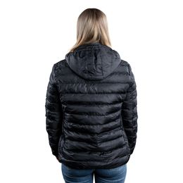 Diaesitys - Lämpötakki