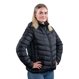 Diaesitys - Lämpötakki